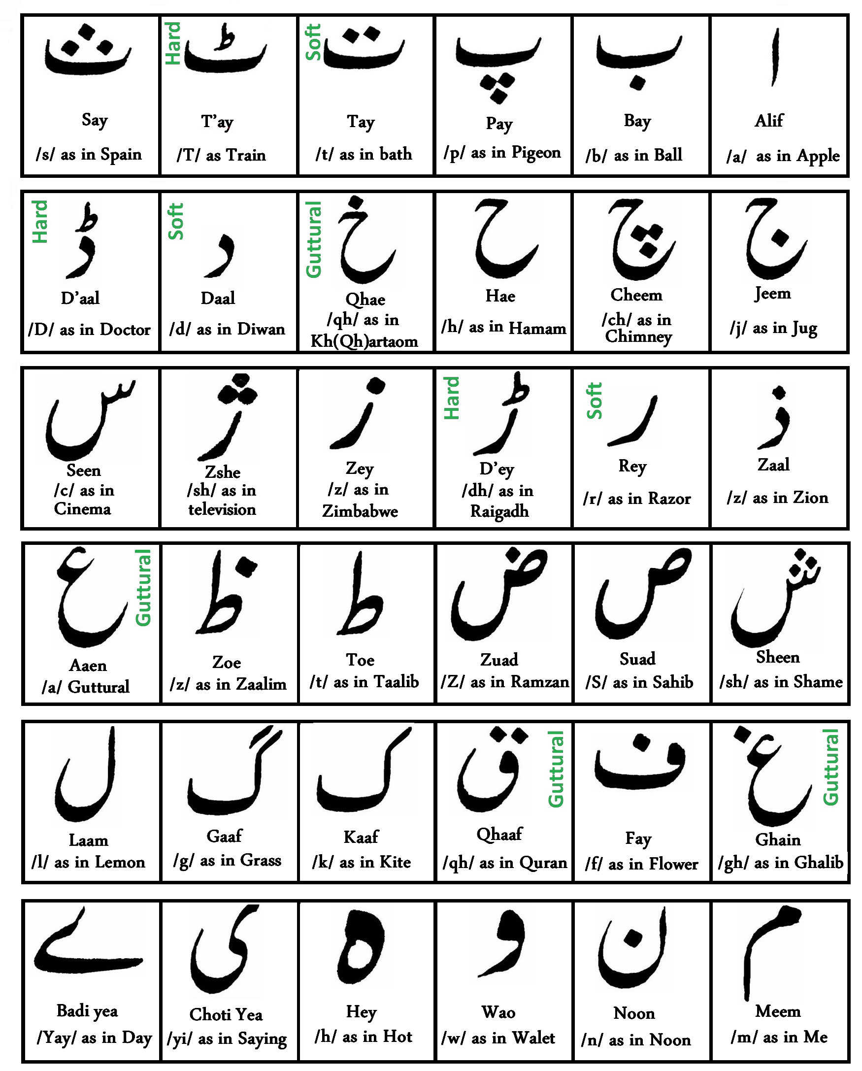 urdu-lessen-picr-nl